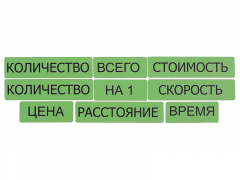 Набор магнитных карточек "Опорные слова к задачам" (зеленый) - fgospostavki.ru - Воронеж