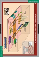 Комплект таблиц. Информатика и ИКТ 8-9 классы (7-9 классы) - fgospostavki.ru - Воронеж