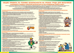 Таблица "Правила безопасности на уроках труда для мальчиков" (100х140 сантиметров, винил) - fgospostavki.ru - Воронеж