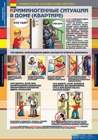 Комплект таблиц. ОБЖ. Поведение в криминогенных ситуациях. - fgospostavki.ru - Воронеж