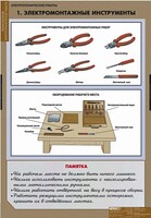 Комплект таблиц. Технология. Электротехнические работы. - fgospostavki.ru - Воронеж