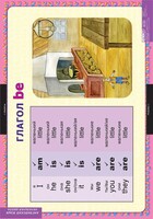 Комплект таблиц. Английский язык. Глаголы be, have, can, must. - fgospostavki.ru - Воронеж