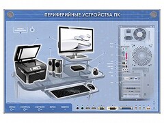 Электрифицированный информационный стенд-тренажер "Периферийные устройства персонального компьютера" с функцией контроля и обучения - fgospostavki.ru - Воронеж