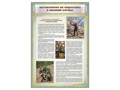 Стенд "Мероприятия обязательной подготовки граждан к военной службе" - fgospostavki.ru - Воронеж
