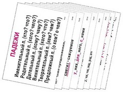 Опорные таблицы по русскому языку 3 класс - fgospostavki.ru - Воронеж