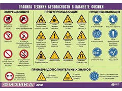 Таблица демонстрационная "Правила техники безопасности в кабинете физики" (винил 100x140) - fgospostavki.ru - Воронеж