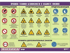 Таблица демонстрационная "Правила техники безопасности в кабинете физики" (винил 70x100) - fgospostavki.ru - Воронеж