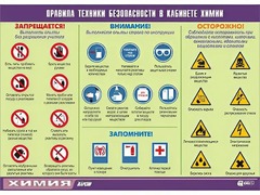 Таблица демонстрационная "Правила техники безопасности в кабинете химии" (винил 70х100) - fgospostavki.ru - Воронеж