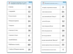 Комплект карточек (10)  "Обучающий калейдоскоп. Умножение на 3, 4 и 6" - fgospostavki.ru - Воронеж