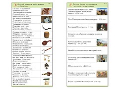 Комплект карточек (10) "Обучающий калейдоскоп. Страницы истории" - fgospostavki.ru - Воронеж