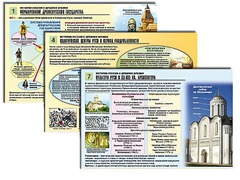 Комплект таблиц по истории "История России с древних времен" раздаточные (цветные, ламинированные, А4, 10 штук) - fgospostavki.ru - Воронеж