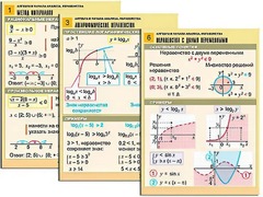 Комплект таблиц "Алгебра и начала анализа. Неравенства" (6 таблиц, формат А1, ламинированные) - fgospostavki.ru - Воронеж