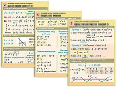 Комплект таблиц "Алгебра и начала анализа. Уравнения" (10 таблиц, формат А1, ламинированные) - fgospostavki.ru - Воронеж