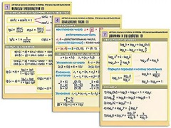 Комплект таблиц "Алгебра и начала анализа. Формулы. Преобразования выражений" (8 таблиц, формат А1, ламинированные) - fgospostavki.ru - Воронеж