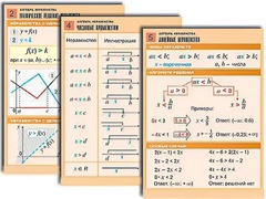 Комплект таблиц по алгебре "Алгебра. Неравенства" (8 таблиц, формат А1, ламинированные) - fgospostavki.ru - Воронеж