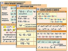 Комплект таблиц по алгебре "Алгебра. Формулы. Преобразования выражений" (10 таблиц, формат А1, ламинированные) - fgospostavki.ru - Воронеж