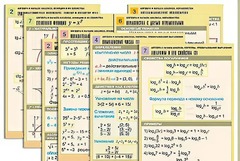 Комплект таблиц по всему курсу "Алгебра и начала анализа" (50 таблиц, А1, полноцветные, ламинированные) - fgospostavki.ru - Воронеж