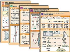 Комплект таблиц по всему курсу алгебры (50 штук, А1, полноцветные, ламинированные) - fgospostavki.ru - Воронеж