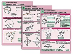 Комплект таблиц по геометрии "Планиметрия. Окружность" (8 таблиц, формат А1, ламинированные) - fgospostavki.ru - Воронеж