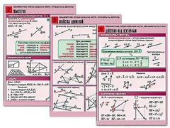 Комплект таблиц по геометрии "Планиметрия. Преобразования фигур. Координаты. Векторы" (10 таблиц, А1, ламинированные) - fgospostavki.ru - Воронеж