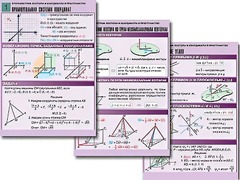 Комплект таблиц по геометрии "Стереометрия. Векторы и координаты в пространстве" (8 таблиц, А1, ламинированные) - fgospostavki.ru - Воронеж