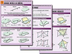 Комплект таблиц по геометрии "Стереометрия. Взаимное расположение фигур в пространстве" (8 таблиц, А1, ламинированные) - fgospostavki.ru - Воронеж