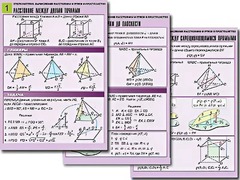 Комплект таблиц по геометрии "Стереометрия. Вычисление расстояний и углов в пространстве" (8 таблиц, А1, ламинированные) - fgospostavki.ru - Воронеж