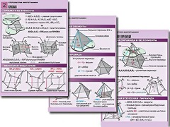 Комплект таблиц по геометрии "Стереометрия. Многогранники" (8 таблиц, А1, ламинированные) - fgospostavki.ru - Воронеж