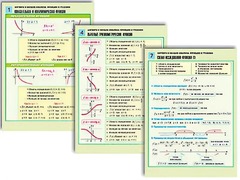 Комплект таблиц по алгебре и началам анализа "Функции и графики" раздаточные (цветные, ламинированные, А4, 8 штук) - fgospostavki.ru - Воронеж