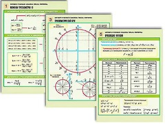 Комплект таблиц по алгебре и началам анализа "Числа. Формулы" раздаточные (цветные, ламинированные, А4, 6 штук) - fgospostavki.ru - Воронеж