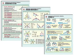 Комплект таблиц по геометрии "Планиметрия. Многоугольники. Окружность" раздаточные (цветные, ламинированные, А4, 8 штук) - fgospostavki.ru - Воронеж