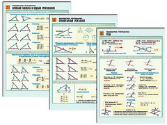 Комплект таблиц по геометрии "Планиметрия. Треугольники" раздаточные (цветные, ламинированные, А4, 6 штук) - fgospostavki.ru - Воронеж