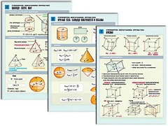 Комплект таблиц по геометрии "Стереометрия. Многогранники. Круглые тела" раздаточные (цветные, ламинированные, А4, 6 штук) - fgospostavki.ru - Воронеж