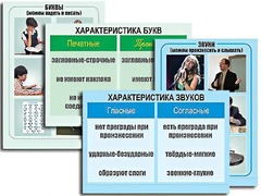 Модель-аппликация "Ступени к грамоте. Звуки и буквы русского языка" (ламинированная) - fgospostavki.ru - Воронеж