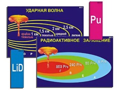 Модель-аппликация "Ядерное оружие" (ламинированная) - fgospostavki.ru - Воронеж