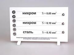 Прибор для демонстрации зависимости сопротивления проводника от его длины, сечения и материала - fgospostavki.ru - Воронеж