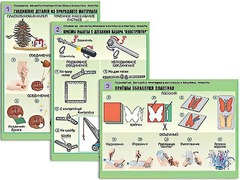 Комплект таблиц "Технология. Обработка природного материала и пластика" (6 таблиц, А1, ламинированные) - fgospostavki.ru - Воронеж