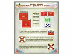 Стенд "Боевое знамя. Символы доблести и славы" - fgospostavki.ru - Воронеж