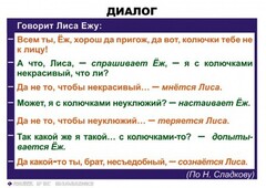 Комплект таблиц. Синтаксис и пунктуация 5-11 класс - fgospostavki.ru - Воронеж