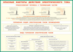 Таблица "Опасные факторы действия электрического тока" (100х140 сантиметров, винил) - fgospostavki.ru - Воронеж