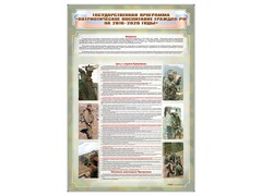 Стенд "Государственная программа "Патриотическое воспитание граждан РФ на 2016-2020 годы." - fgospostavki.ru - Воронеж