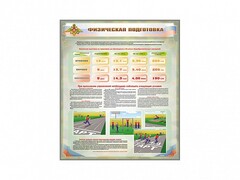 Стенд "Физическая подготовка" - fgospostavki.ru - Воронеж