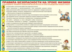 Таблица "Правила безопасности на уроке физики" (100х140 сантиметров, винил) - fgospostavki.ru - Воронеж