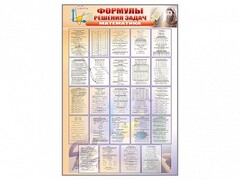 Стенд "Формулы для решения задач по математике" - fgospostavki.ru - Воронеж
