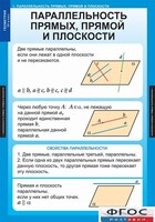 Комплект таблиц. Геометрия 10 класс. - fgospostavki.ru - Воронеж