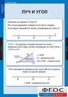 Комплект таблиц. Геометрия 7 класс. - fgospostavki.ru - Воронеж