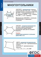 Комплект таблиц. Геометрия 8 класс. - fgospostavki.ru - Воронеж