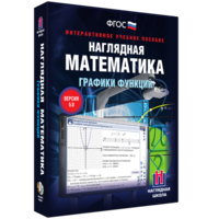 Наглядная математика. Графики функций - fgospostavki.ru - Воронеж