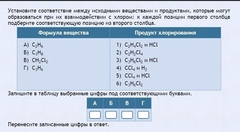 Интерактивные курсы. Химия 11 класс. Базовый. - fgospostavki.ru - Воронеж