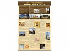 Стенд "История мировых религиозных культур" - fgospostavki.ru - Воронеж